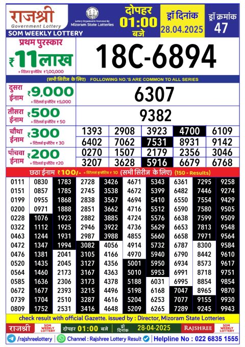 Lottery Sambad Today 2024
