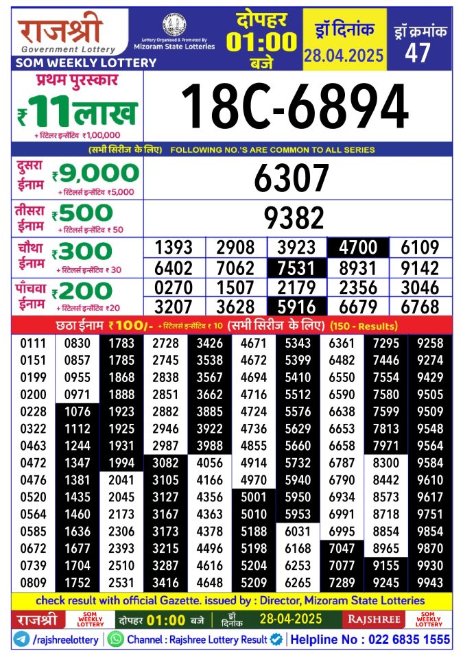 Lottery Sambad Today Result - 1 PM 6 PM 8 PM Results