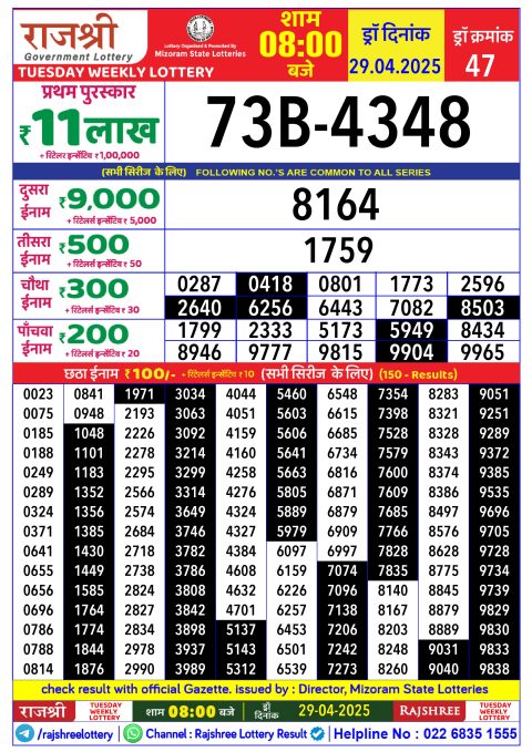Lottery Sambad Today 2024