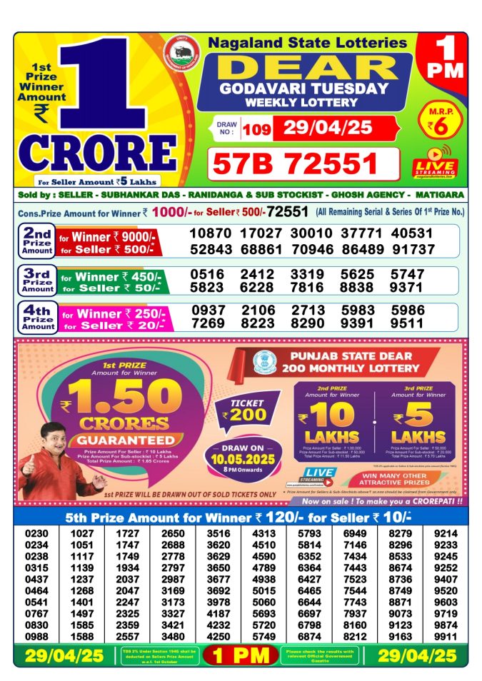 Lottery Sambad Today Result - 1 PM 6 PM 8 PM Results