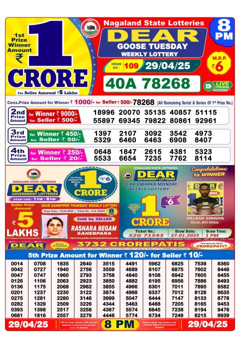 Lottery Sambad Today 2024
