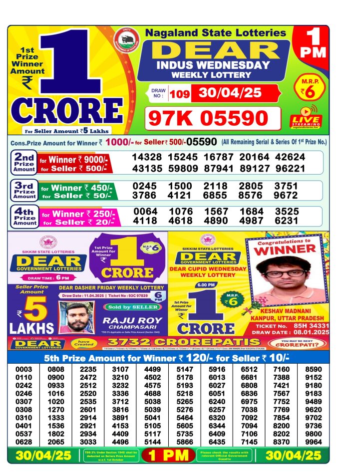 Lottery Sambad Today Result - 1 PM 6 PM 8 PM Results