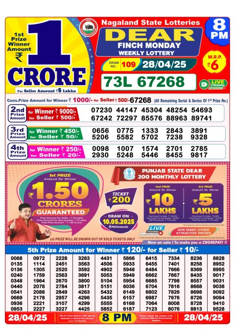 Lottery Sambad Today 2024