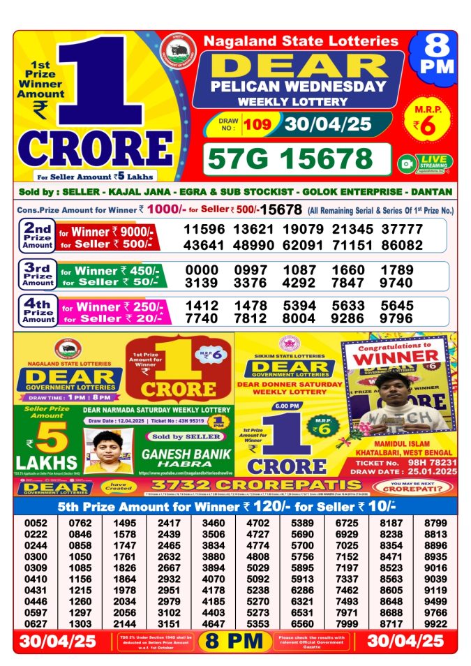 Lottery Sambad Today Result - 1 PM 6 PM 8 PM Results