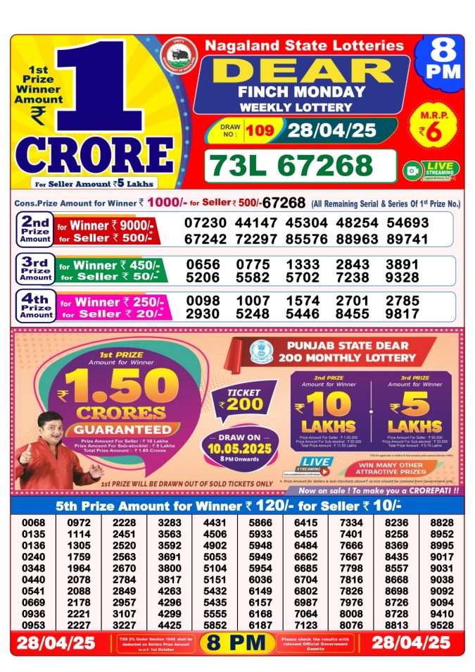 Lottery Sambad Today Result - 1 PM 6 PM 8 PM Results