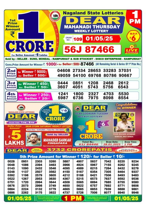 Lottery Sambad Today 2024