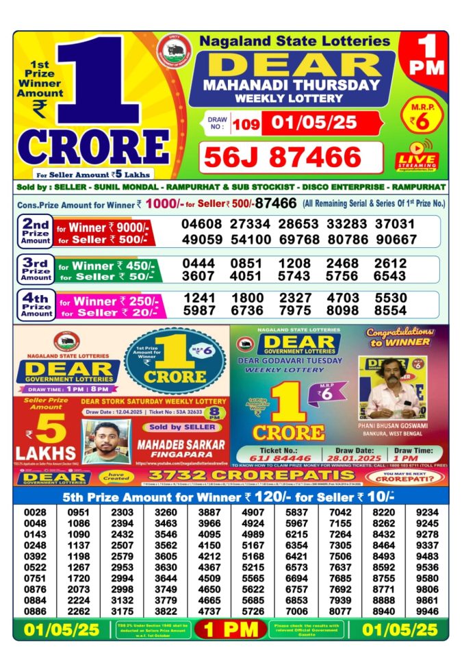 Lottery Sambad Today Result - 1 PM 6 PM 8 PM Results