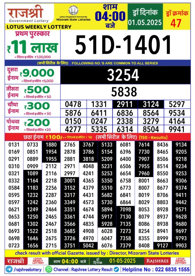 Lottery Sambad Today Result - 1 PM 6 PM 8 PM Results
