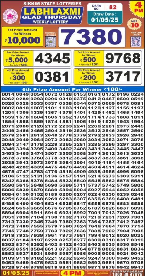 Lottery Sambad Today 2024