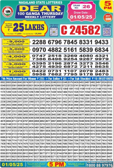 Lottery Sambad Today 2024