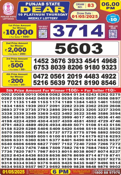 Lottery Sambad Today 2024