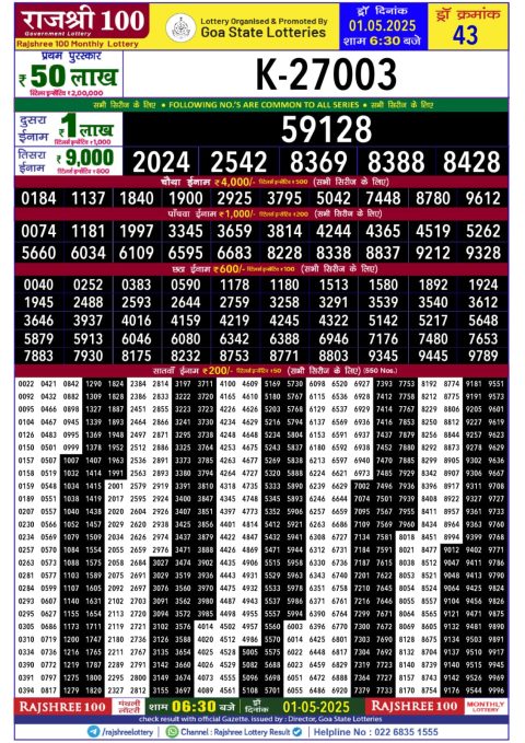 Lottery Sambad Today 2024