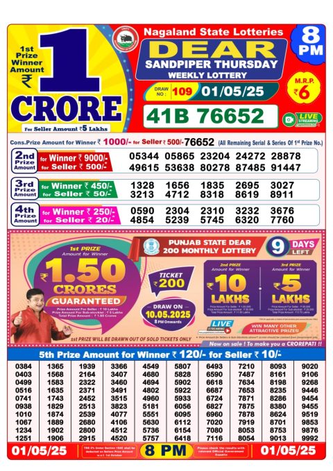 Lottery Sambad Today 2024