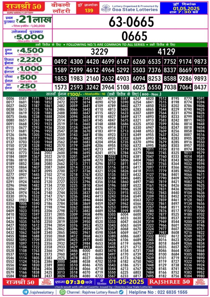 Lottery Sambad Today Result - 1 PM 6 PM 8 PM Results