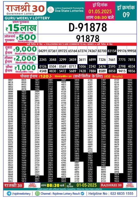 Lottery Sambad Today 2024