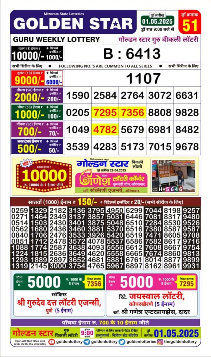 Lottery Sambad Today Result - 1 PM 6 PM 8 PM Results