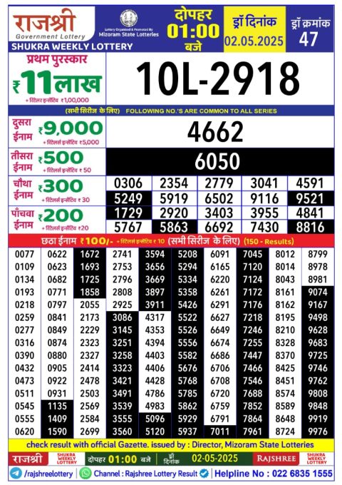 Lottery Sambad Today 2024