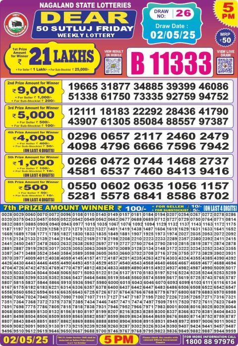 Lottery Sambad Today 2024