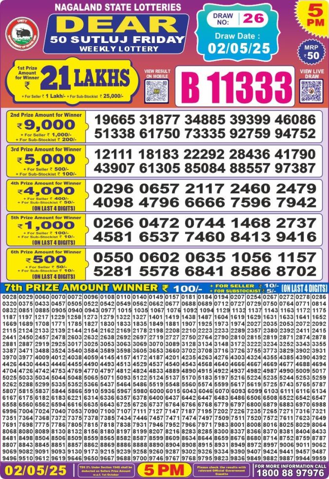 Lottery Sambad Today Result - 1 PM 6 PM 8 PM Results