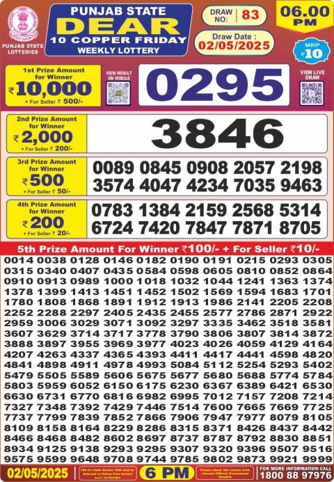 Lottery Sambad Today 2024
