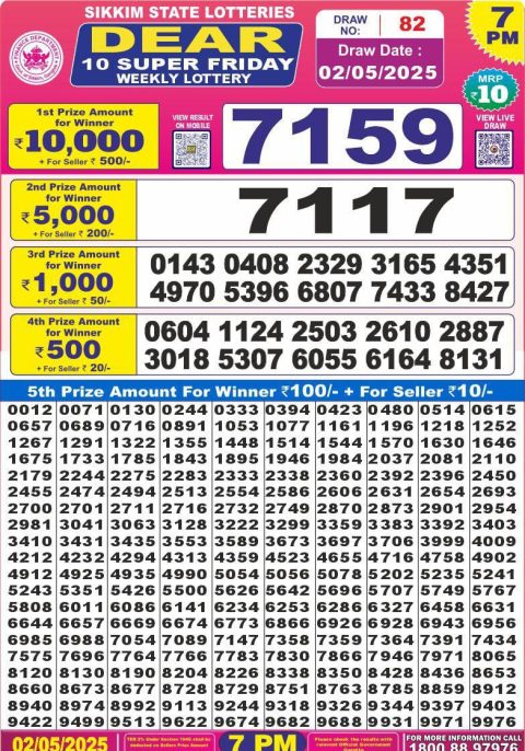 Lottery Sambad Today 2024