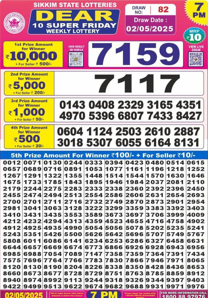 Lottery Sambad Today Result - 1 PM 6 PM 8 PM Results