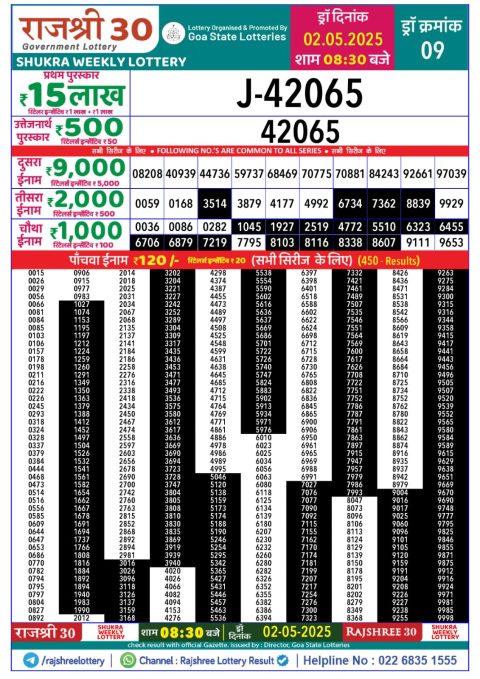 Lottery Sambad Today 2024