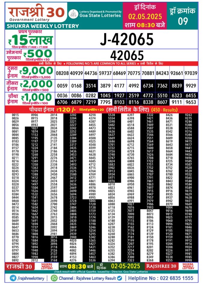 Lottery Sambad Today Result - 1 PM 6 PM 8 PM Results