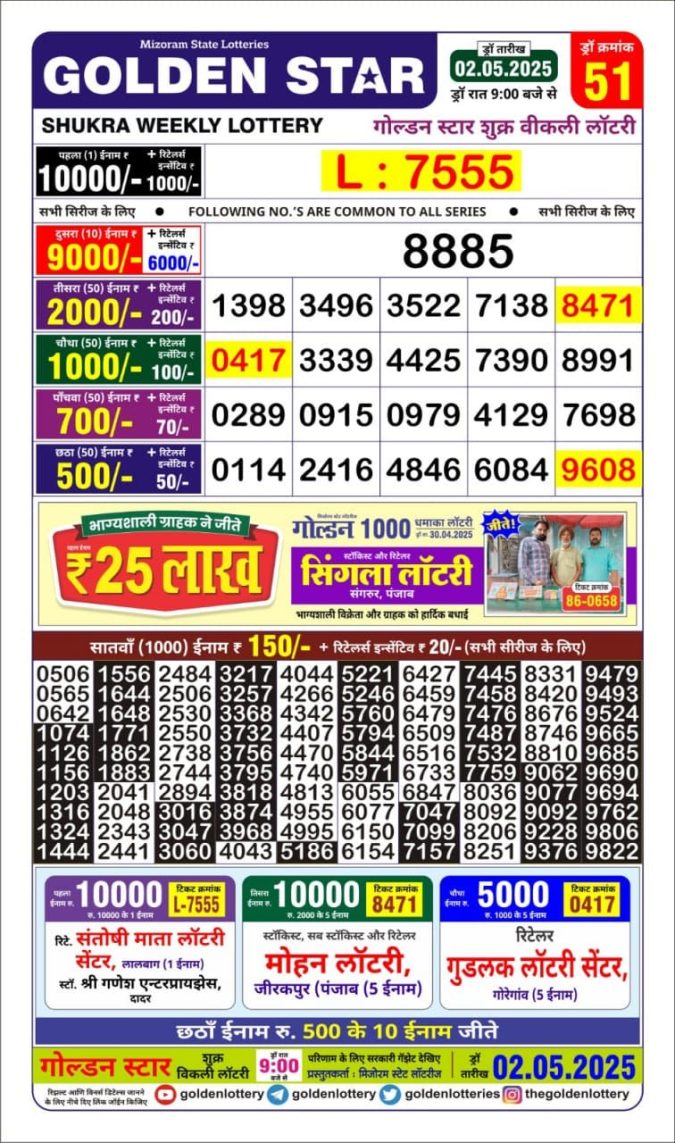 Lottery Sambad Today Result - 1 PM 6 PM 8 PM Results