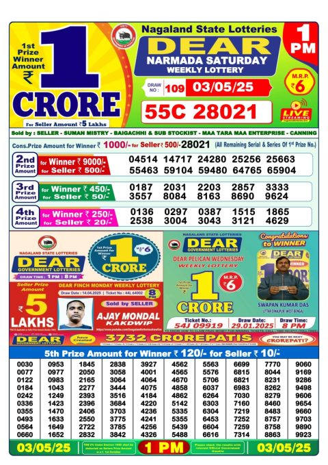 Lottery Sambad Today 2024