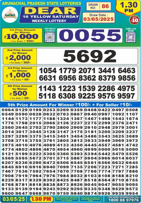 Lottery Sambad Today 2024