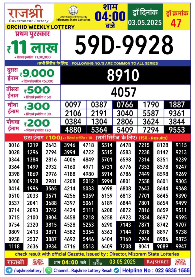 Lottery Sambad Today Result - 1 PM 6 PM 8 PM Results