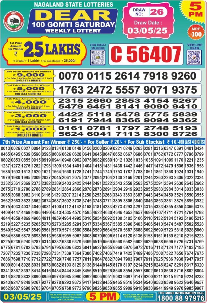 Lottery Sambad Today Result - 1 PM 6 PM 8 PM Results