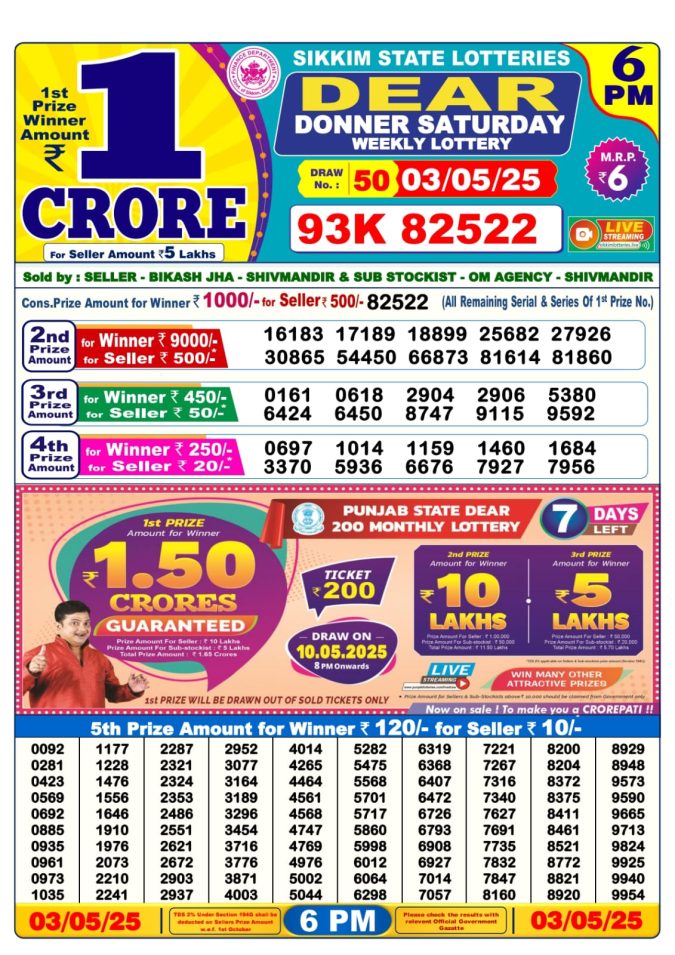 Lottery Sambad Today Result - 1 PM 6 PM 8 PM Results