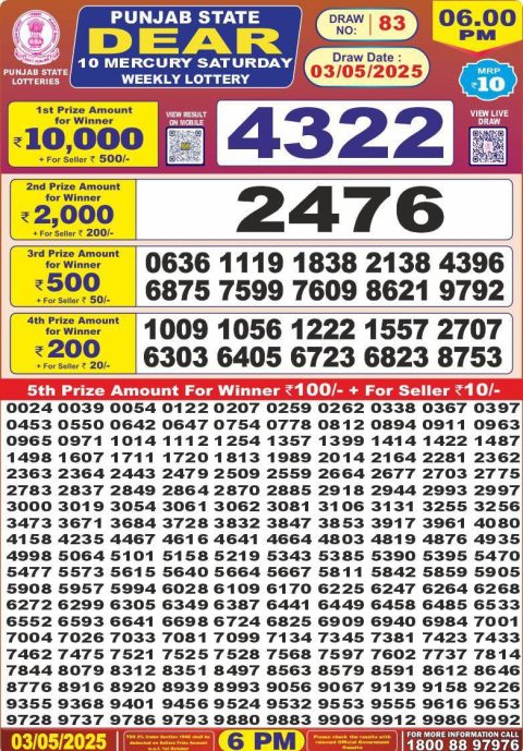Lottery Sambad Today 2024