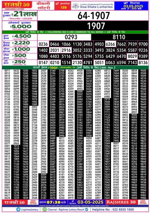Lottery Sambad Today 2024