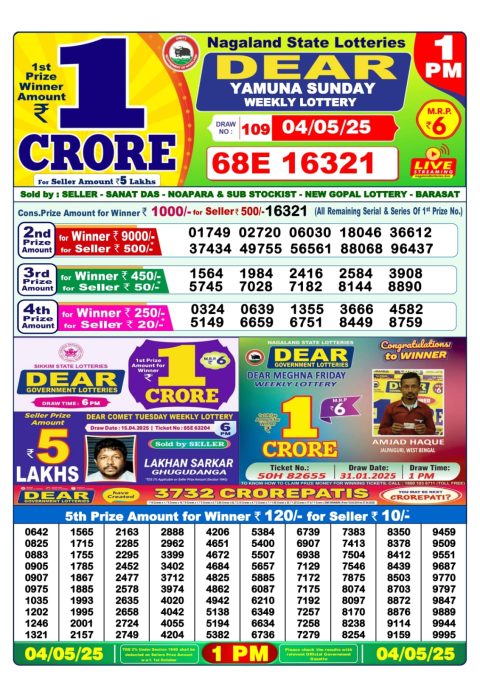 Lottery Sambad Today 2024