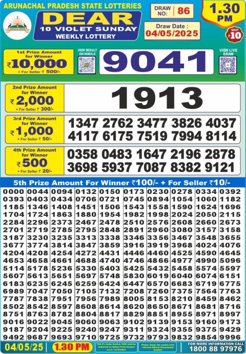 Lottery Sambad Today 2024