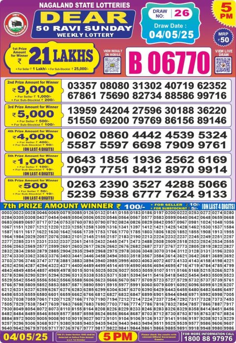 Lottery Sambad Today 2024