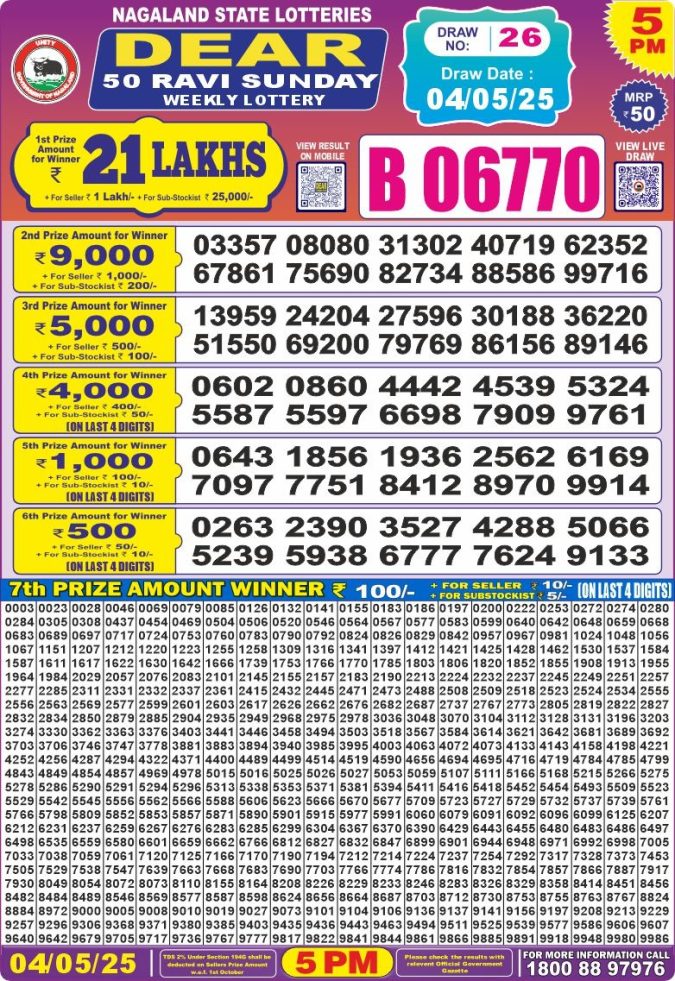 Lottery Sambad Today Result - 1 PM 6 PM 8 PM Results