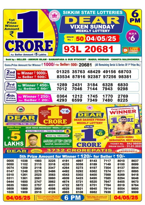 Lottery Sambad Today 2024
