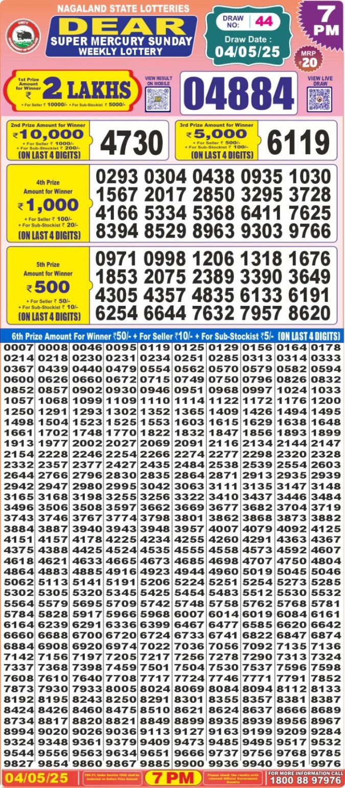 Lottery Sambad Today Result - 1 PM 6 PM 8 PM Results