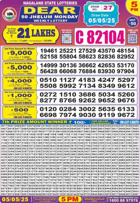 Lottery Sambad Today 2024
