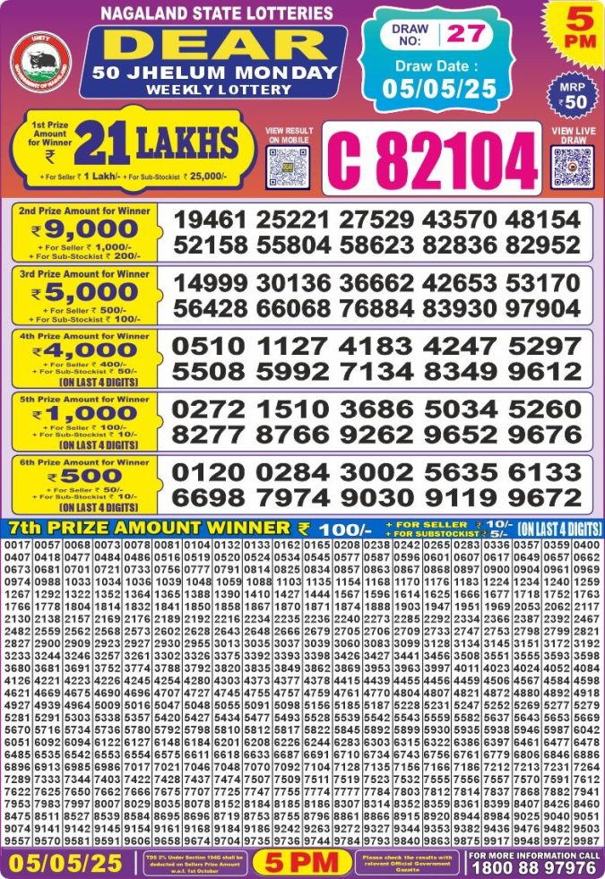 Lottery Sambad Today Result - 1 PM 6 PM 8 PM Results