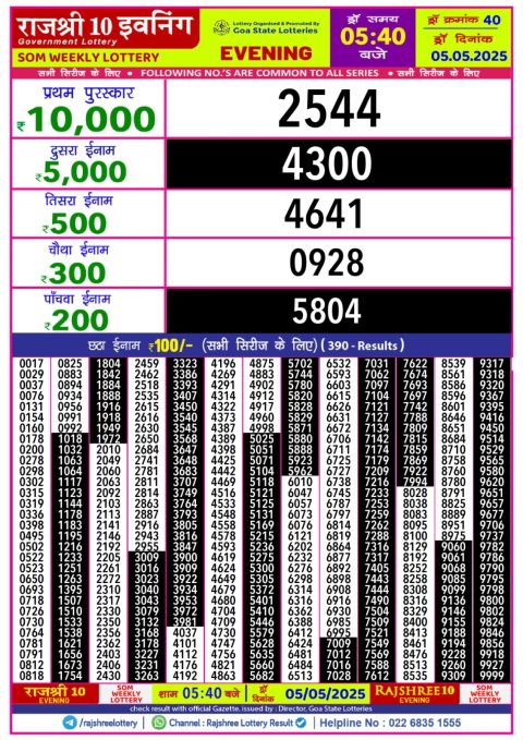 Lottery Sambad Today 2024