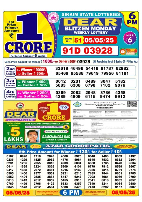 Lottery Sambad Today 2024
