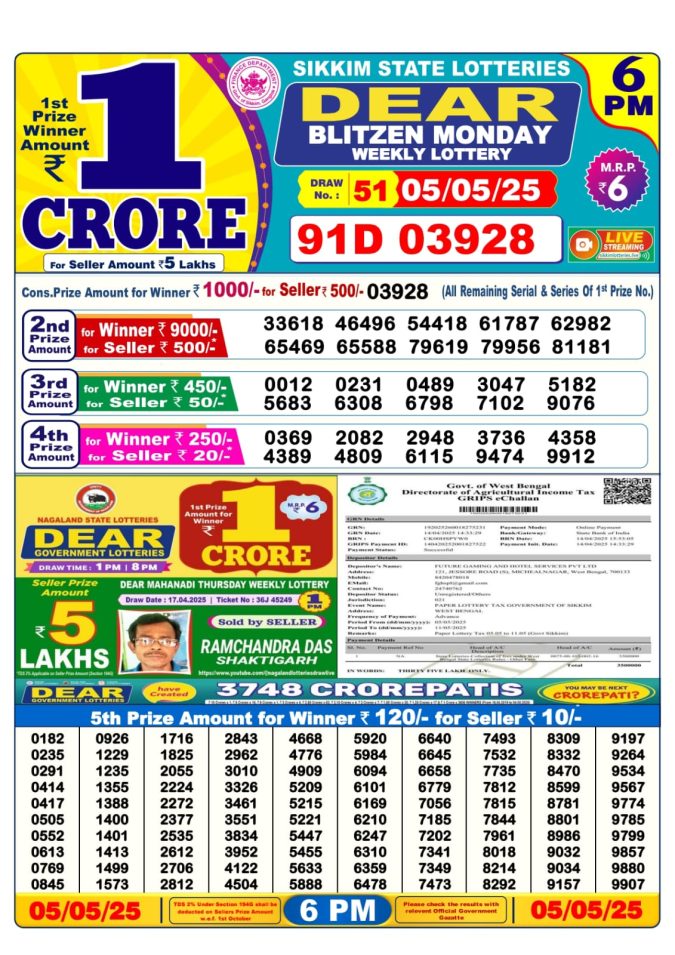 Lottery Sambad Today Result - 1 PM 6 PM 8 PM Results