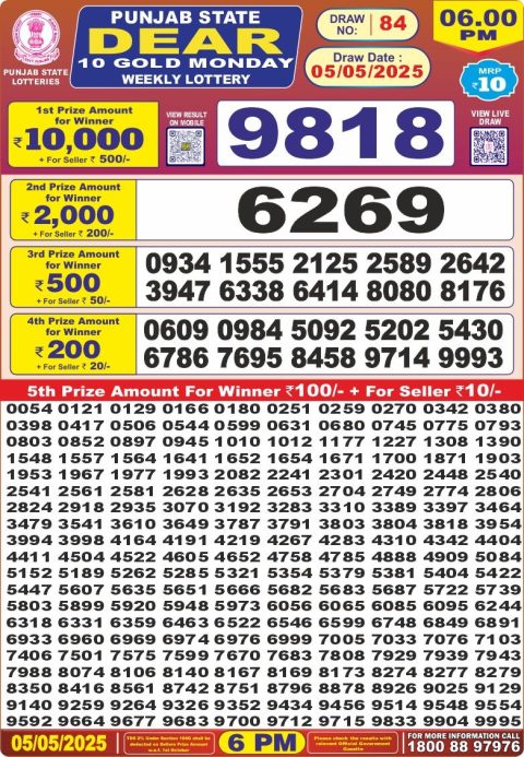Lottery Sambad Today 2024