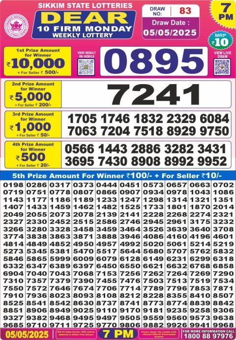 Lottery Sambad Today 2024