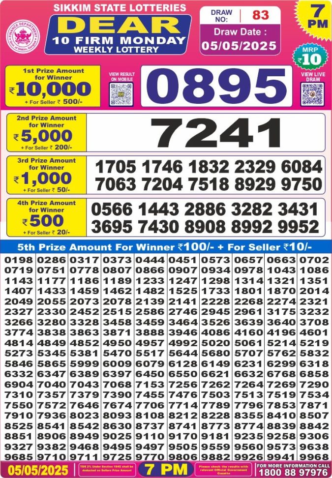 Lottery Sambad Today Result - 1 PM 6 PM 8 PM Results